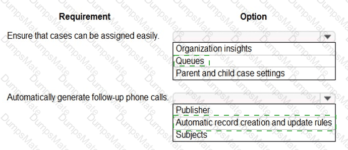 MB-230 Answer 36