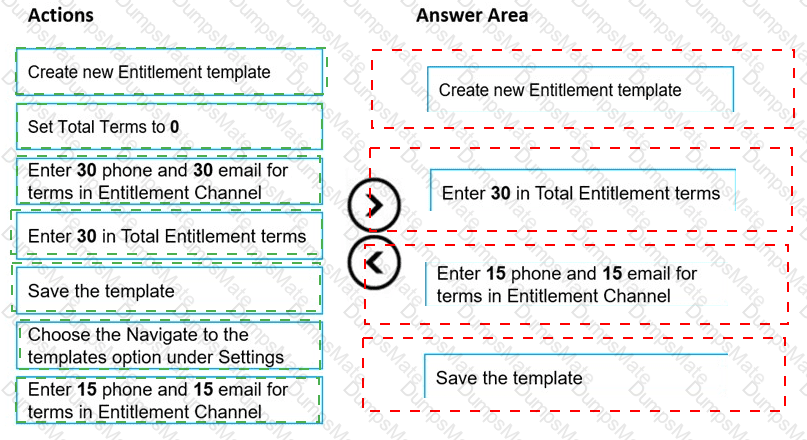 MB-230 Answer 25