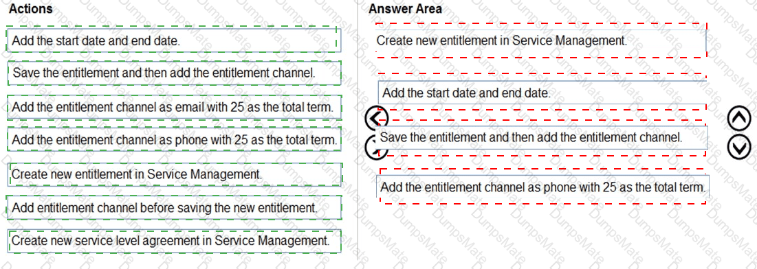 MB-230 Answer 8