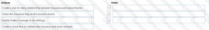 MB-240 Question 4