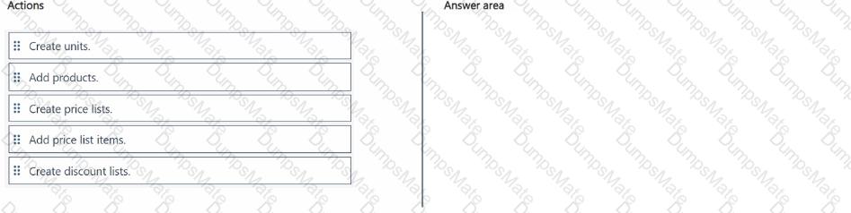 MB-280 Question 28