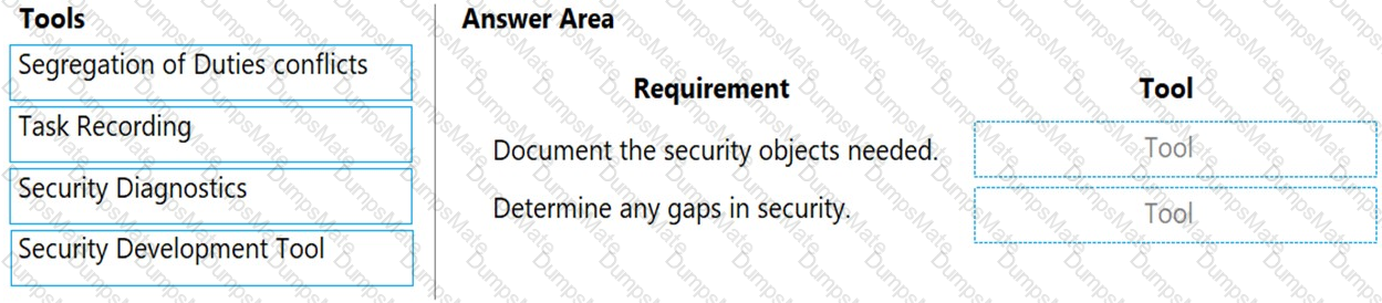 MB-300 Question 69