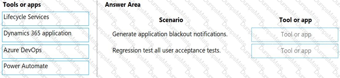 MB-300 Question 29