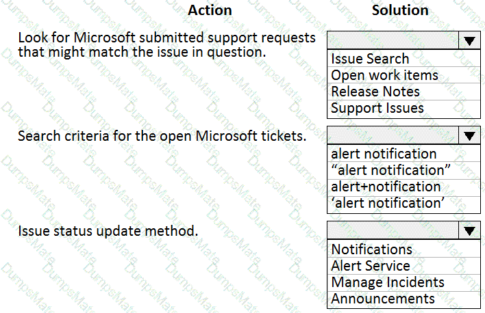 MB-300 Question 40