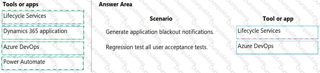 MB-300 Answer 29