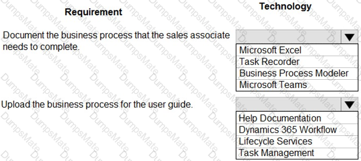 MB-300 Question 62