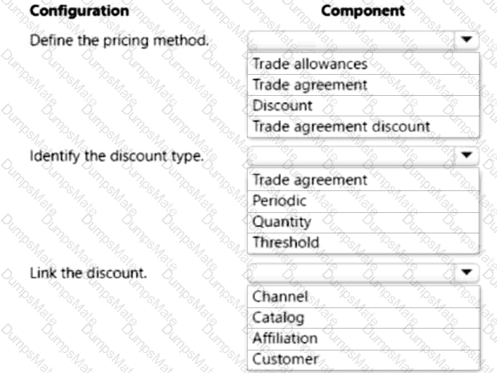 MB-330 Question 23
