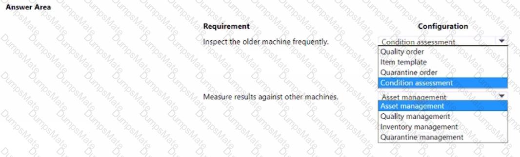 MB-330 Question 61