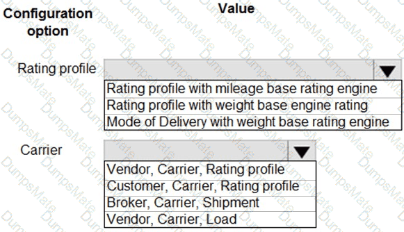 MB-330 Question 14