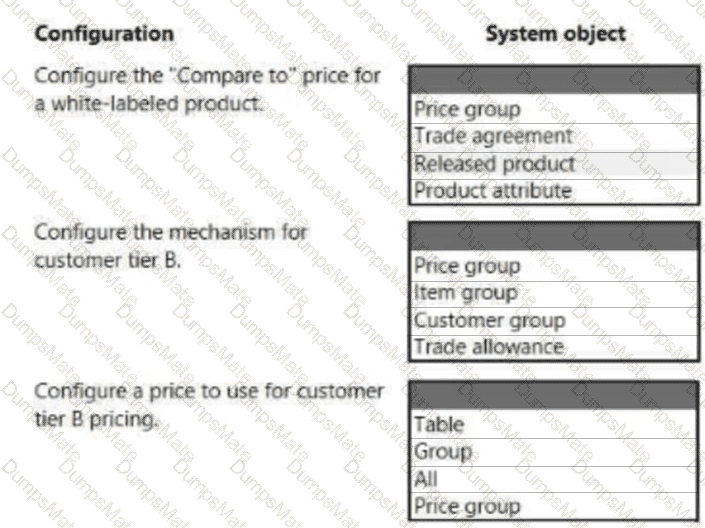 MB-330 Question 19