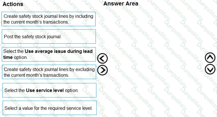 MB-330 Question 56