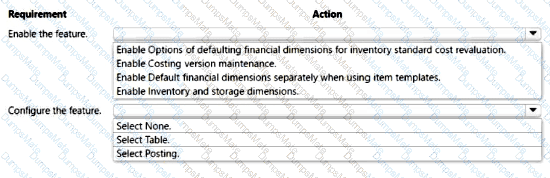 MB-330 Question 65