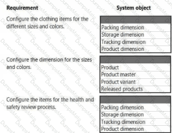 MB-330 Question 20