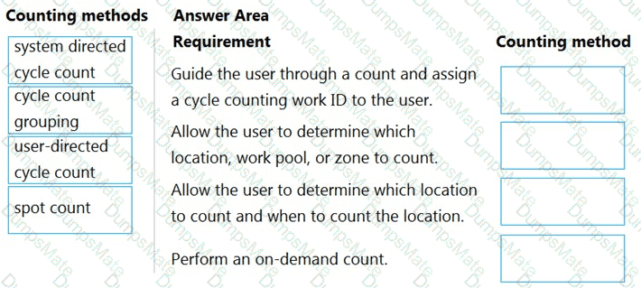 MB-330 Question 66