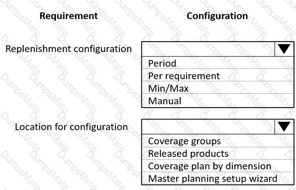 MB-330 Question 31