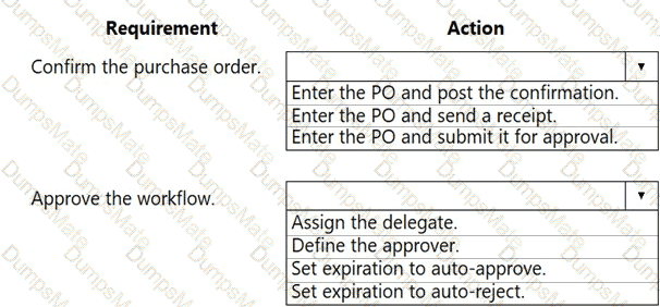 MB-330 Question 29