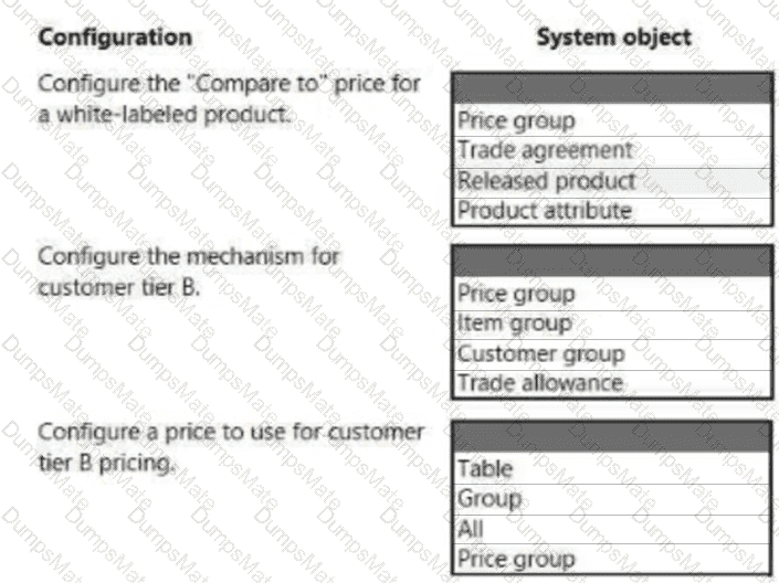 MB-330 Question 6