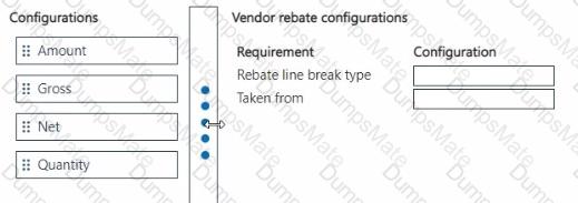 MB-330 Question 20
