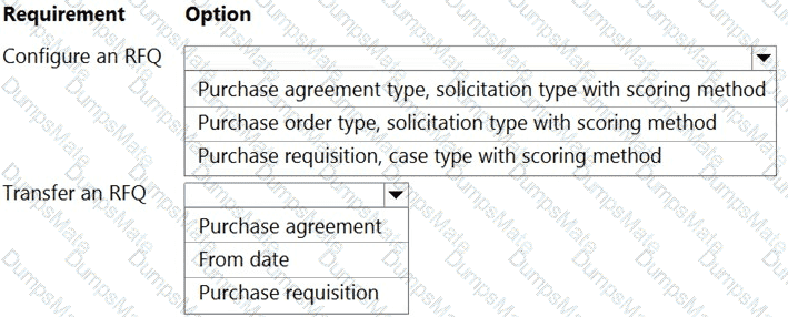 MB-330 Question 22