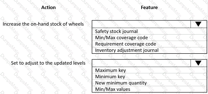 MB-330 Question 16