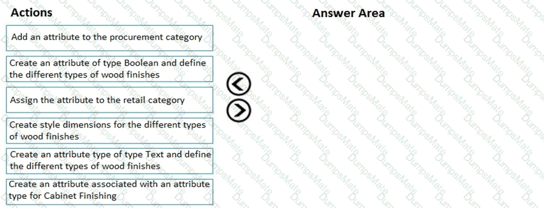MB-330 Question 28