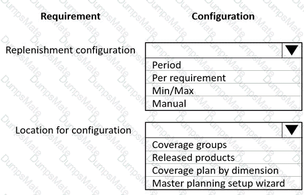 MB-330 Question 9