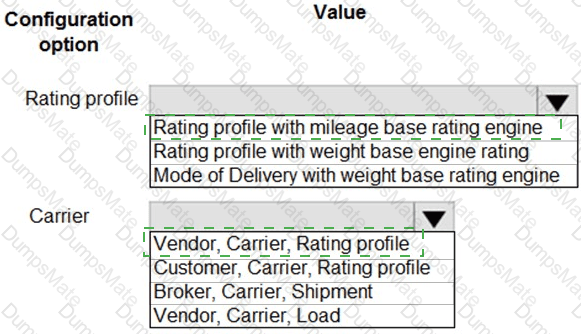 MB-330 Answer 58