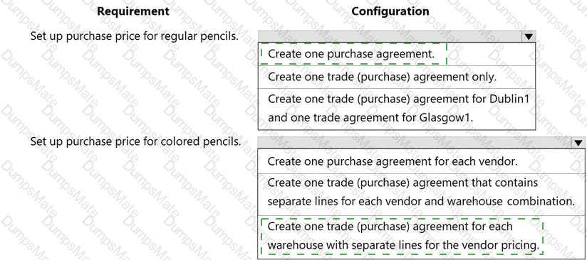 MB-330 Answer 64