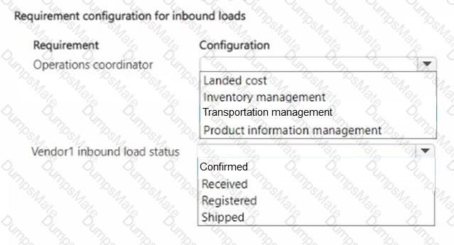 MB-330 Question 11