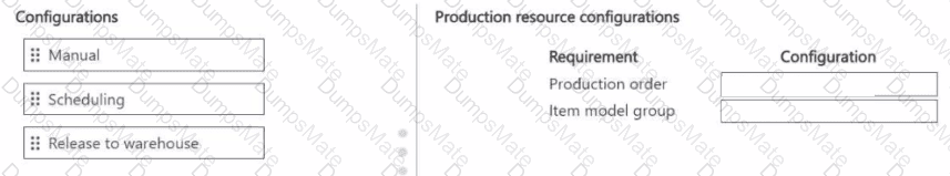 MB-335 Question 29