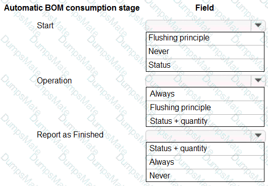 MB-335 Question 14