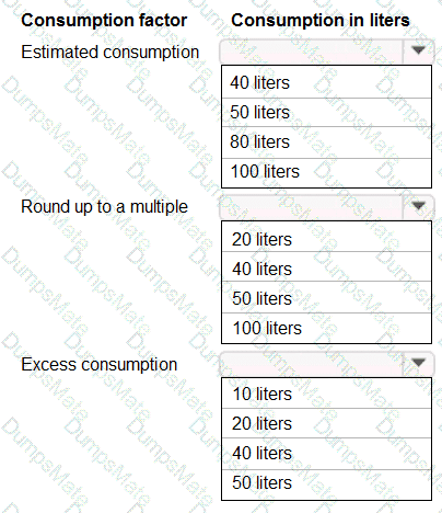 MB-335 Question 11