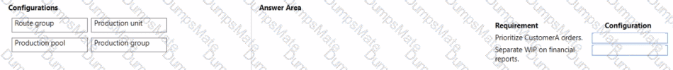 MB-335 Question 32