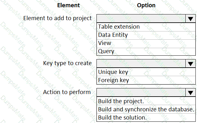 MB-500 Question 26