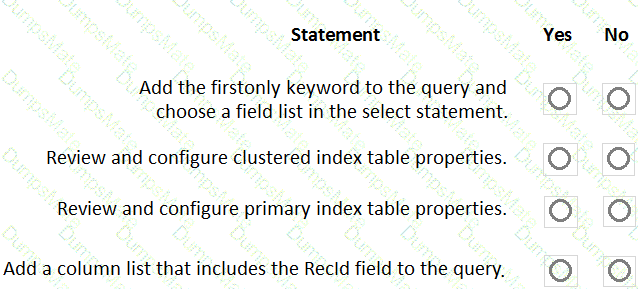 MB-500 Question 25