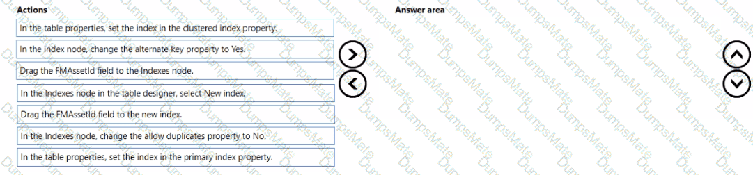 MB-500 Question 20
