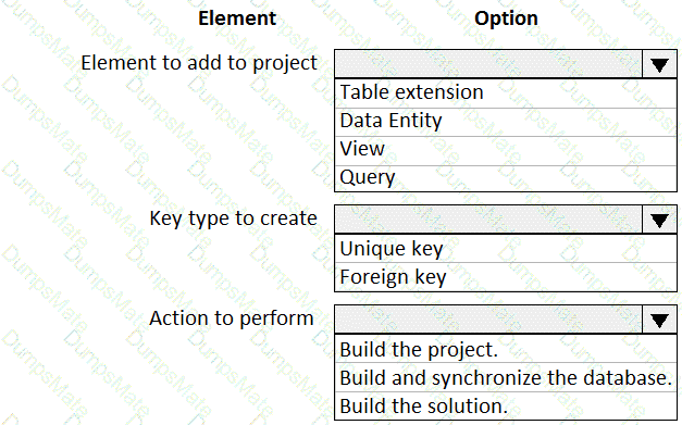 MB-500 Question 5