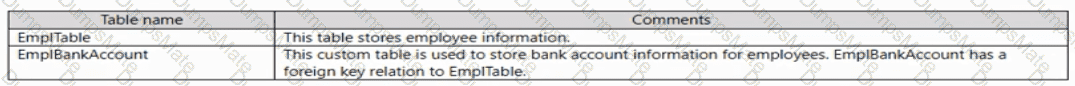 MB-500 Question 32