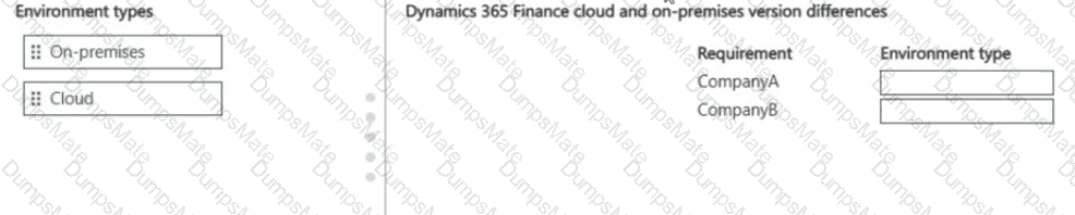 MB-500 Question 19