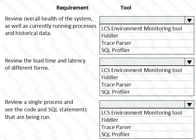 MB-500 Question 27