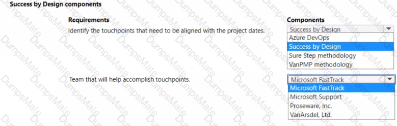 MB-700 Question 44
