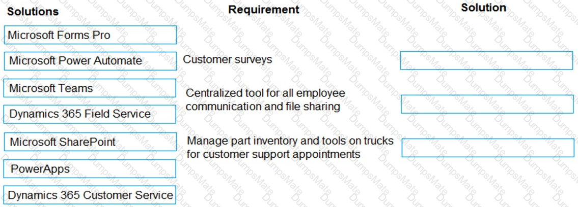 MB-700 Question 6
