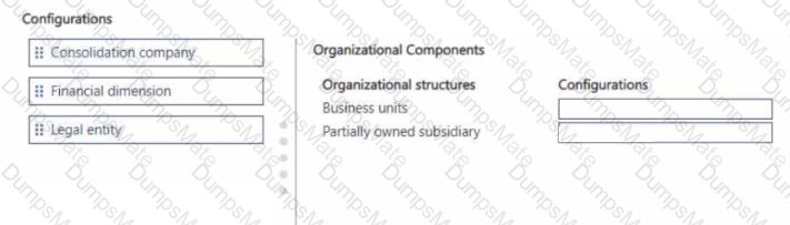 MB-700 Question 28