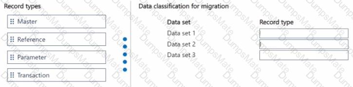 MB-700 Question 37