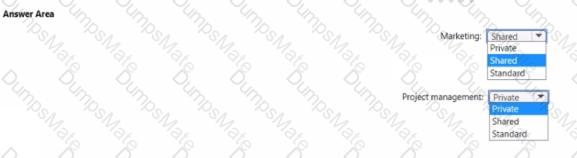 MB-700 Question 22
