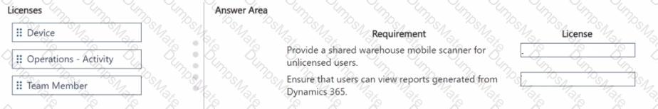 MB-700 Question 40