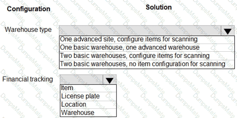 MB-700 Question 38