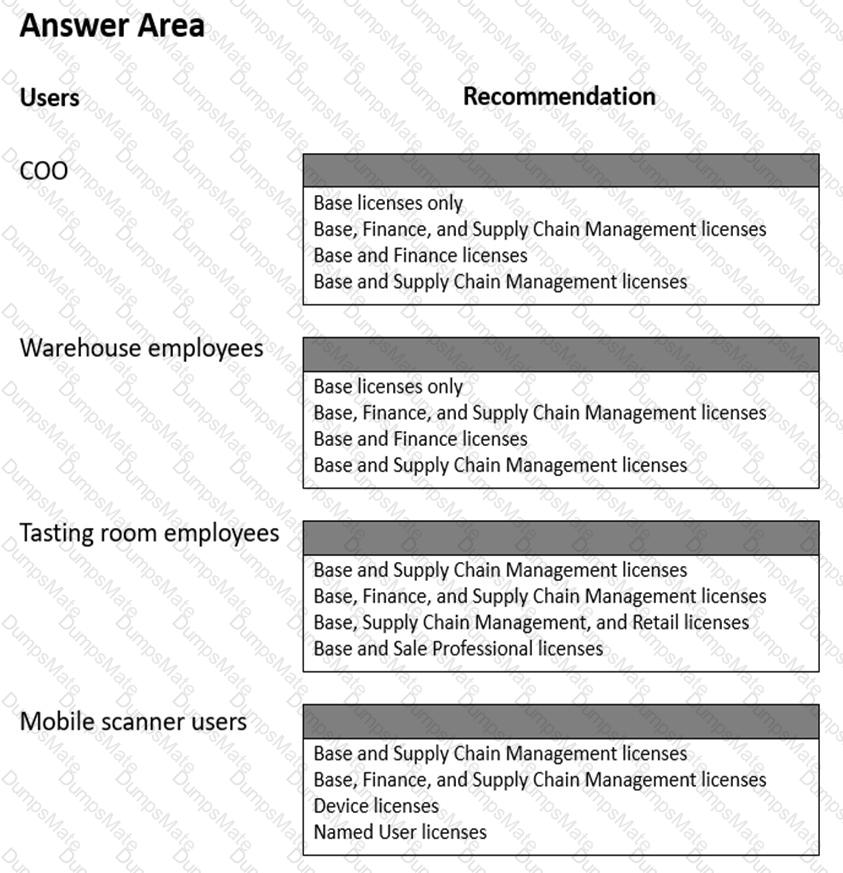 MB-700 Question 7