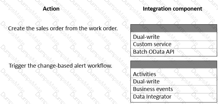 MB-700 Question 28