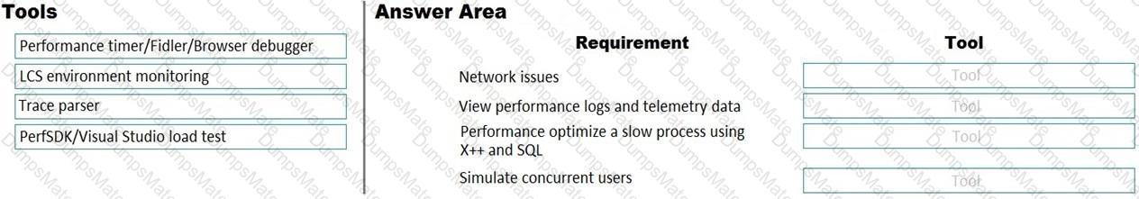 MB-700 Question 5